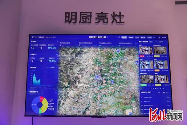 4月13日,以"聚心&middot;聚智&middot;聚能"为主题的2023年河北